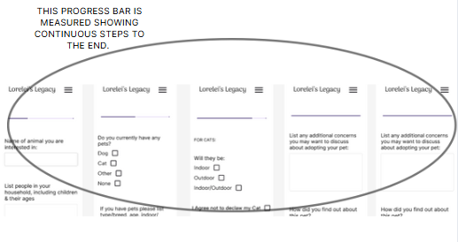 Progress with a Bar