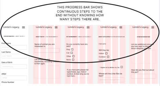 Progress with Text