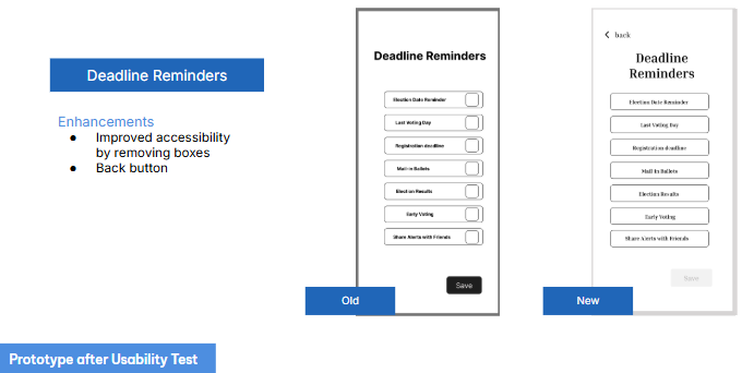 Reminders Page