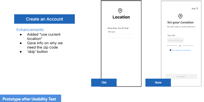 Location/Zip